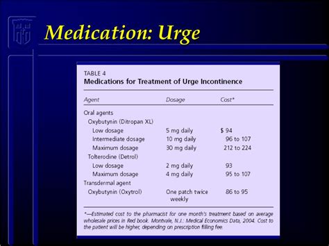 PPT - Urinary Incontinence PowerPoint Presentation, free download - ID:646896