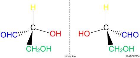 Organic chemistry