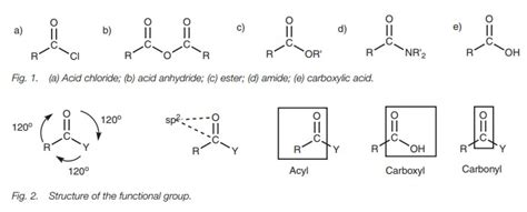 Structure and properties of Carboxylic acids and carboxylic acid ...