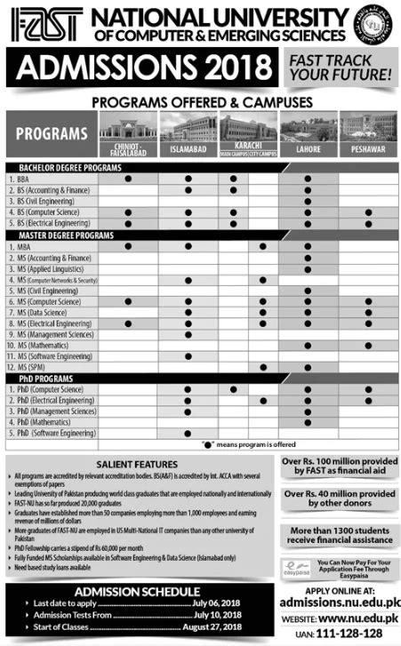 FAST University Islamabad Admission 2018 Last Date and Fee Structure