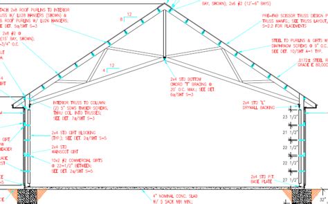 Scissor Trusses, Attaching a Shouse, Attic Truss Space - Hansen Buildings