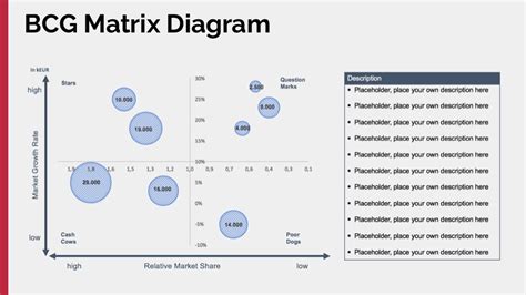 Bcg matrix template word download - klosuite