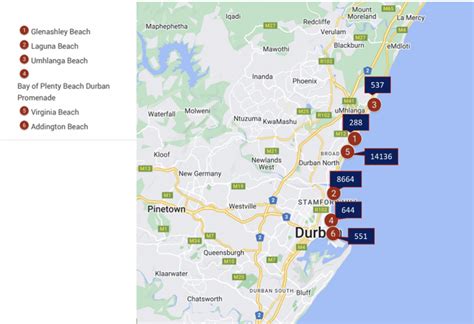 CRITICAL LEVELS OF E.COLI AT FIVE POPULAR BEACHES IN DURBAN