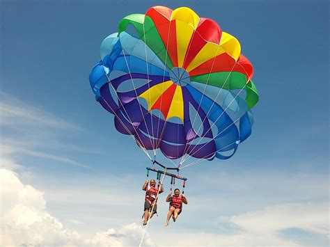 Parasailing Bali Adventure - Wandernesia