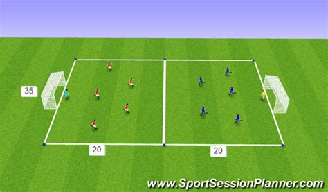 Football/Soccer: 5v5 + GK open play (Small-Sided Games, Moderate)