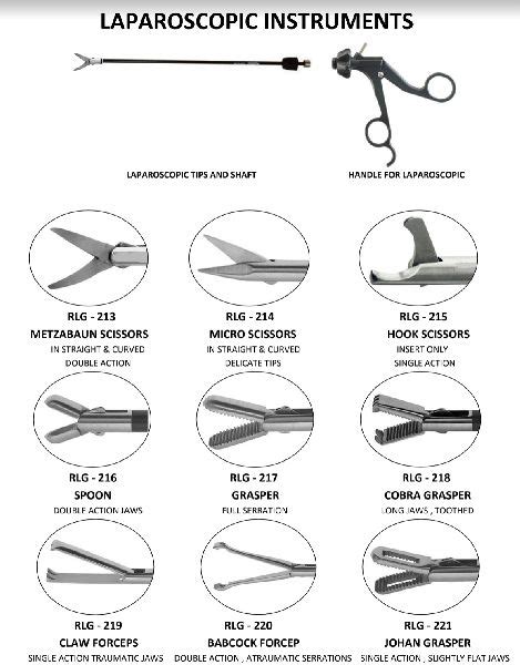 Continuación Contribuir contaminación laparoscopic instruments names and pictures Consejo ...