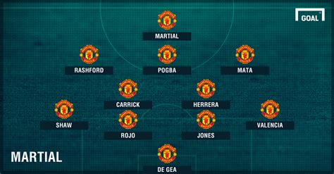 How Manchester United could line up without Ibrahimovic | Goal.com