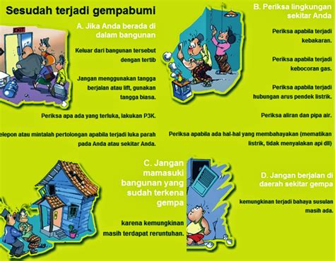 Geografi Kita: LANGKAH PENTING MITIGASI BENCANA GEMPA BUMI