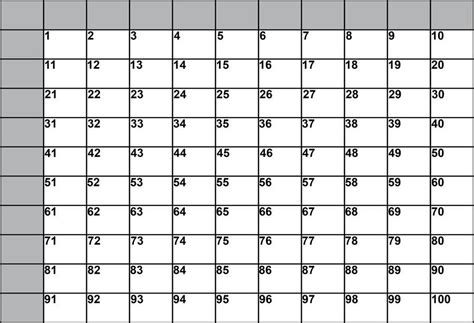 Entry #2 by Ozzmosis for Simple Superbowl 100 Squares/Grid as SVG in ...