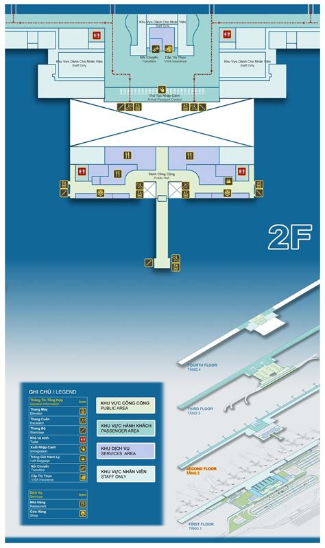 Hanoi Airport Map - Visa & Immigration