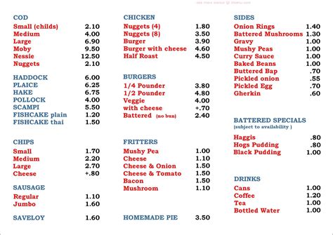 Menu at Nettles in Helston restaurant, Helston