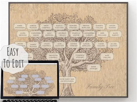 5 Generation Family Tree Template 8x10inch, PDF & JPG Files, Instant Download Fillable - Etsy