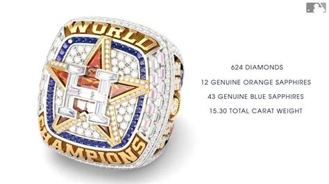 Astros' 2022 World Series rings