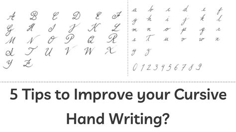 5 Tips to Improve your Cursive Hand Writing? - Khan Sir Patna