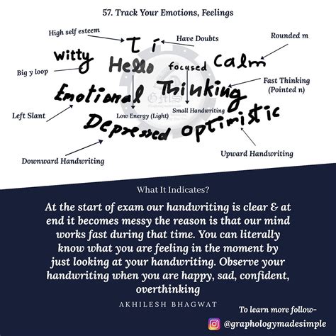 Unlock Hidden Secrets: What Handwriting Analysis Reveals About Your ...