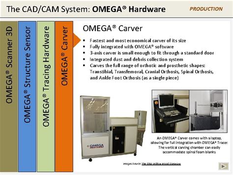 OMEGA Scanner 3 D OMEGA Structure Sensor OMEGA