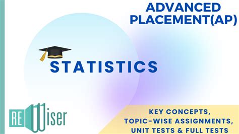 AP Statistics - 2023 from ReWiser Educational Services | Web based ...