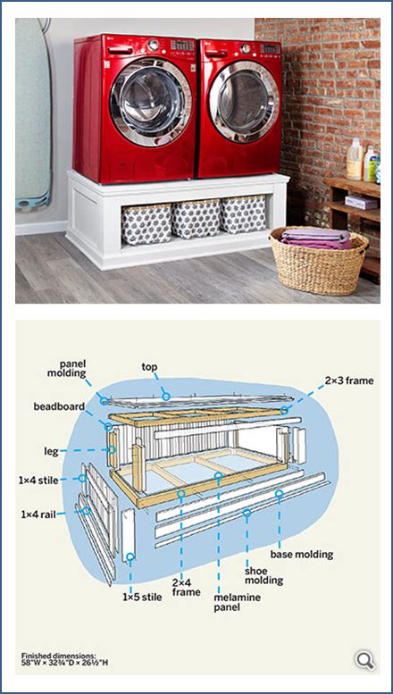 How to Build a Laundry Pedestal | Laundry room pedestal, Laundry room remodel, Laundry room diy