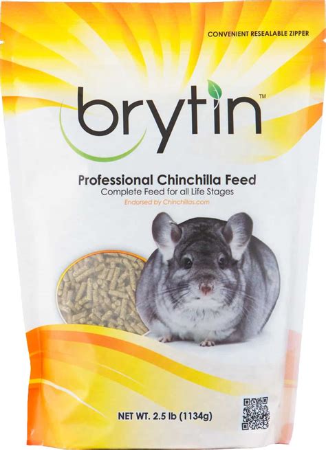 The Best Chinchilla Pellets - Pet Food Guide