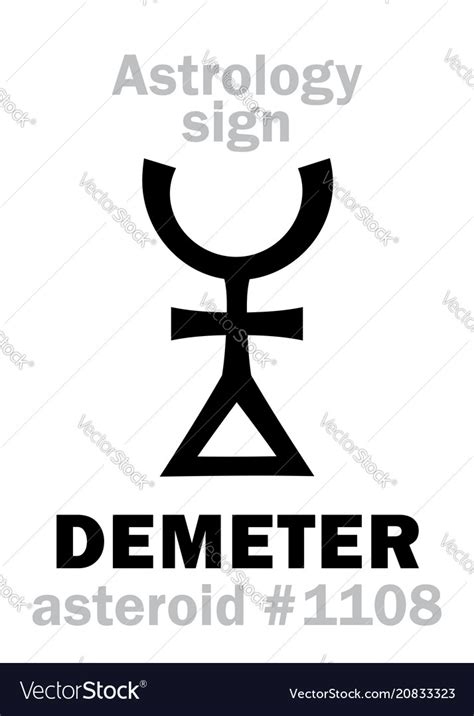 Demeter Symbols