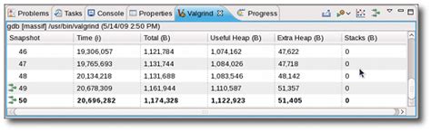 Valgrind User Guide - Using Massif