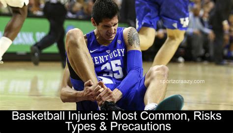 Basketball Injuries: Most Common Types, Risks & Precautions