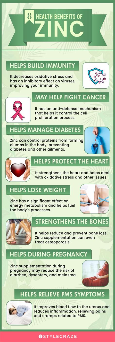 Zinc Supplements Benefits And Side Effects