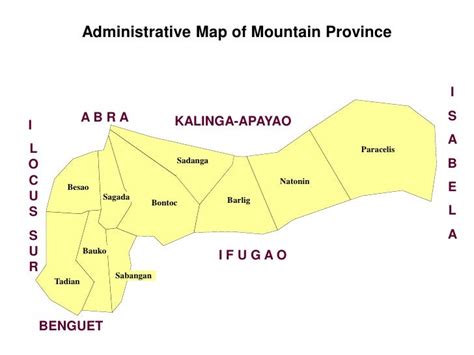 Mountain Province Facts and Figures