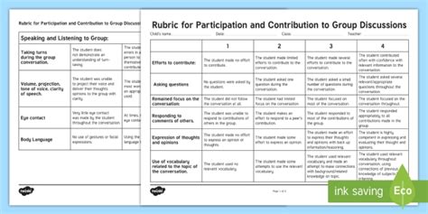 Group Discussion - Oral language Assessment Rubric/Guide to Making ...