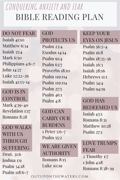 Bible Verses for Anxiety - Out Upon the Waters