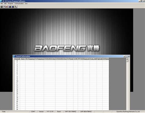 Baofeng Uv5r Programming Software Download - paradiseyellow