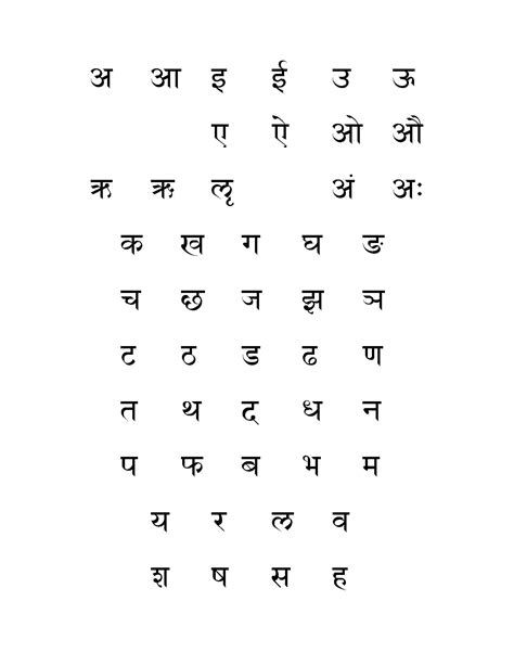 Printable Sanskrit Alphabet