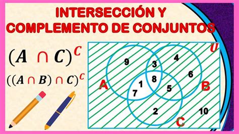 Diagramas De Venn Complemento