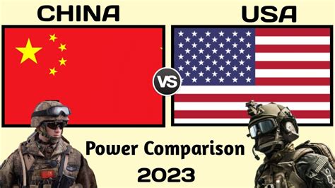 China vs USA military power comparison 2023 | USA vs China military power | world military Power ...