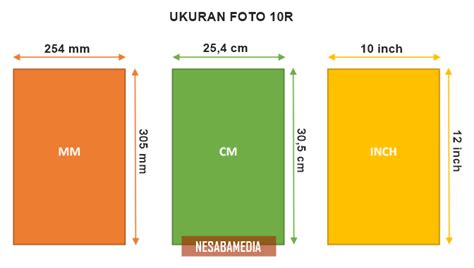 Ukuran Kertas Legal Dalam Centimeter - Soalan bt