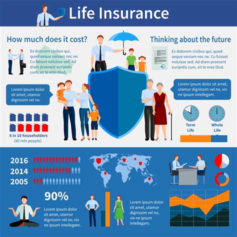 Life Insurance Infographics 474473 Vector Art at Vecteezy