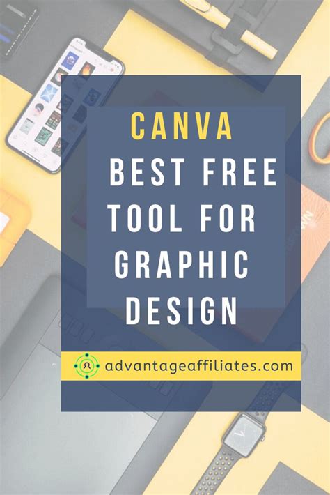 Canva - Best Tool For Graphic Design | Graphic design tools, Tool ...