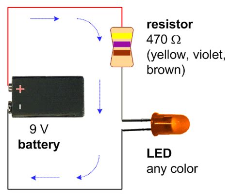 Complete Guide for Tech Beginners | Electronics, Electronics basics, Resistor