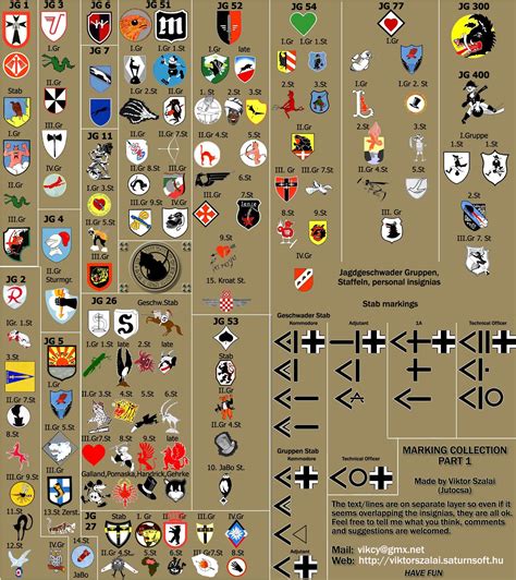 an image of the symbols and emblems in different languages