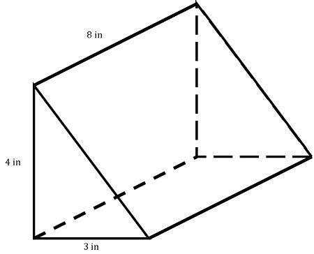 Find the surface area of the right triangular prism below. | Study.com