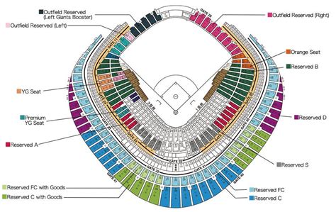 Tokyo Dome seating question - Outfield Reserved (Left) : NPB