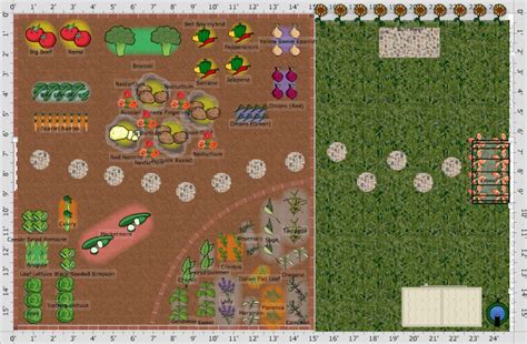 Backyard Vegetable Garden Layout | The Old Farmer's Almanac