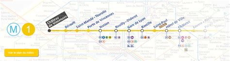 Ligne 1 / Métro de Paris / PLANS METRO