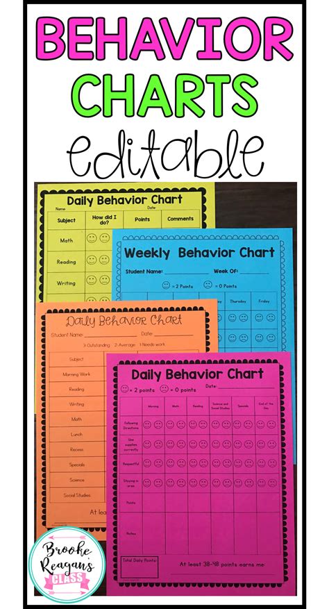 Editable behavior charts. Tons of different behavior charts to choose from to fit your students ...