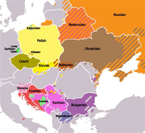 3 Things to Understand about the Slavic Languages