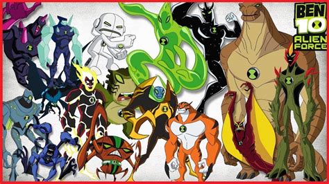 Ben 10 Alien Force: All Aliens' First Appearances - YouTube