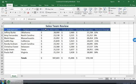 How To Build An Excel Spreadsheet pertaining to Get Paid To Make Excel Spreadsheets Outstanding ...