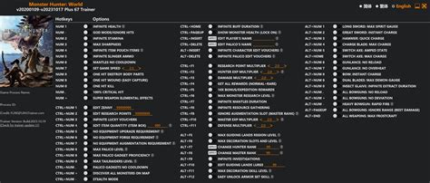 [23년10월 Update]PC 스팀 몬스터헌터 월드 아이스본(Monster Hunter World: Iceborne) 트레이너