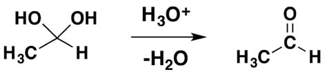 12.8: Reactions of Aldehydes and Ketones with Water - Chemistry LibreTexts