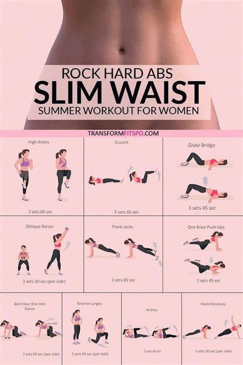 Useful Ab Workouts Resource to See It Here!! in 2020 | Slim waist ...